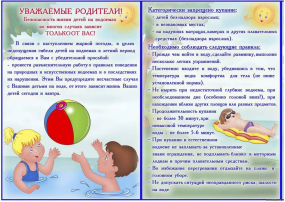 Безопасность детей в летние каникулы! Безопасность детей в летние каникулы!.